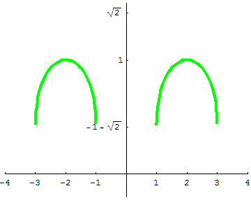 [Graphics:../HTMLFiles/A Lyceum, Studying functions_64.gif]